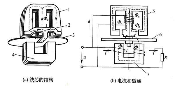 Ante Instrument Group Co., Ltd. Ante Instrument Group Co., Ltd.