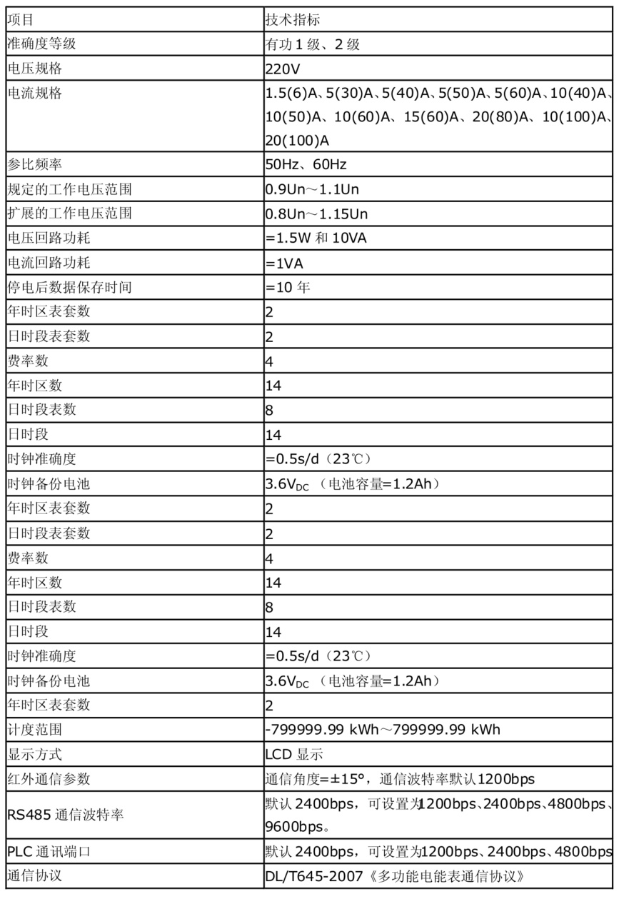 沙巴公司官网 沙巴公司官网