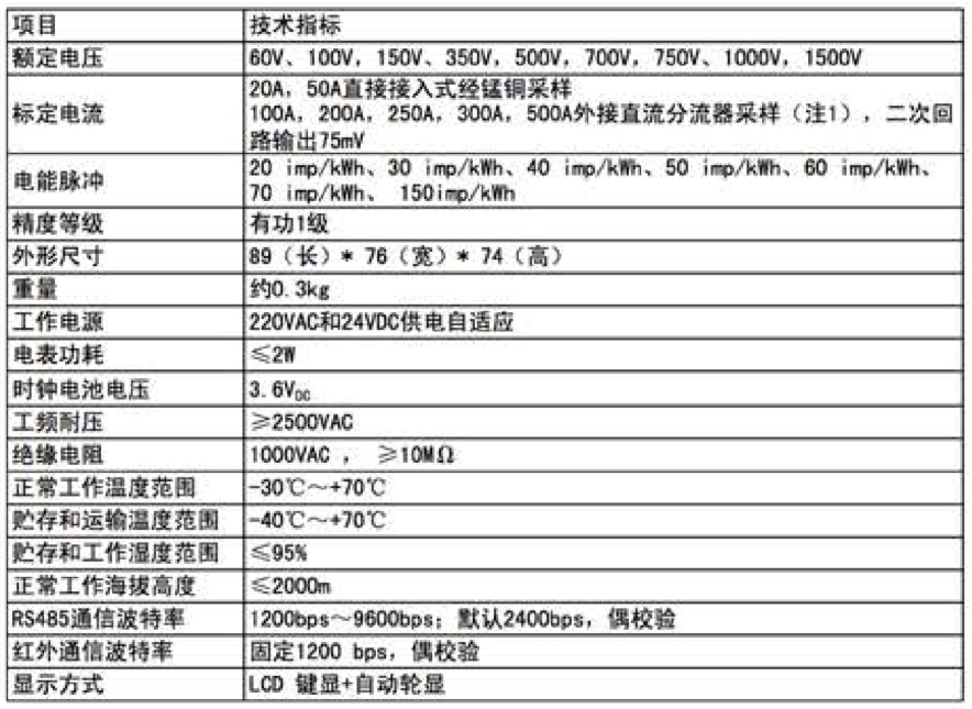 沙巴公司官网