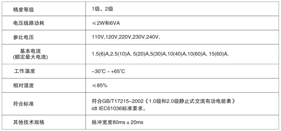沙巴公司官网