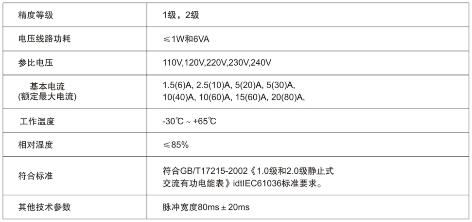 沙巴公司官网