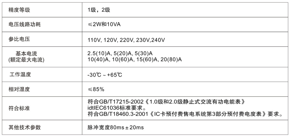 沙巴公司官网