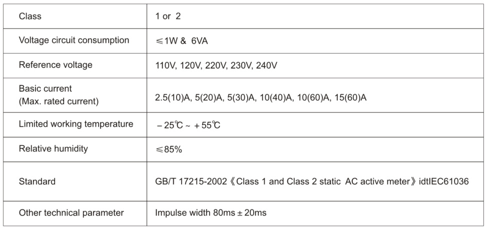 Ante Instrument Group Co., Ltd. Ante Instrument Group Co., Ltd.