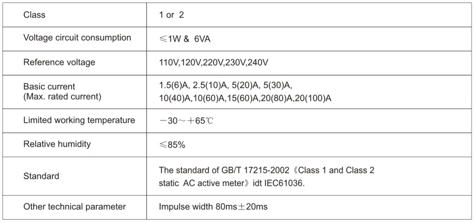 Ante Instrument Group Co., Ltd. Ante Instrument Group Co., Ltd.