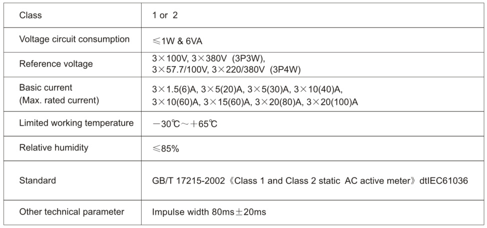 Ante Instrument Group Co., Ltd. Ante Instrument Group Co., Ltd.