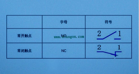 电气设计中？１沾サ愕难≡